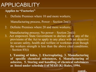 APPLICABILITY
 Applies to “Factories”
 1.   Definite Premises where 10 and more workers;
      Manufacturing process, Power – Section 2m(i)
 2. Definite Premises where 20 and more workers;
    Manufacturing process; No power – Section 2m(ii)
 3. Act empowers State Government to declare all or any of the
    provisions of the Act to apply to any place with an objective
    to secure safety, health and welfare or workmen even though
    the workers strength is less than the above cited conditions.
    – Section 85(i)
      1. Tanning of hides, 2. Electroplating, 3. Manufacturing
      of specific chemical substances, 4. Manufacturing of
      asbestos, 5. Storing and handling of chemical substances
      as listed under schedule 1 of MAH (K) Rules, 1994.
                                                        contd.,
 