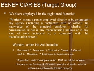 BENEFICIARIES (Target Group)
 •   Workers employed in the registered factories
     “Worker” means a person employed, directly or by or through
     any agency (including a contractor) with or without the
     knowledge of the principal employer, whether for
     remuneration or not in any manufacturing process or in any
     kind of work incidental to, or connected with, the
     manufacturing process

       Workers under the Act, includes
       1.    Permanent 2. Temporary 3. Contract 4. Casual , 5. Clerical
             staff 6. Managers, 7. Engineers, 8. Supervisors etc.,

            “Apprentice” under the Apprentice Act, 1961 are not the workers.
            However as per Section 14 of the Act – provision of health, safety &
                       welfare are applicable to the said category.
 