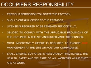 OCCUPIERS RESPONSIBILITY
•   PREVIOUS PERMISSION TO LOCATE THE FACTORY,

•   SHOULD OBTAIN LICENCE TO THE PREMISES,

•   LICENSE IS REQUIRED TO BE RENEWED PERIODICALLY,

•   OBLIGED TO COMPLY WITH THE APPLICABLE PROVISIONS OF
    THE OUTLINED IN THE ACT AND RULES MADE THEREUNDER,

•   MOST IMPORTANTLY HE/SHE IS REQUIRED TO ENSURE SHE
    MANAGEMENT AT THE SITE WITHOUT ANY COMPROMISE,

•   SHALL ENSURE, SO FAR AS IS REASONABLY PRACTICABLE, THE
    HEALTH, SAETY AND WELFARE OF ALL WORKERS WHILE THEY
    ARE AT WORK.
 