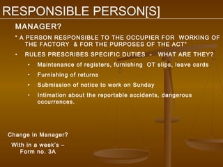 RESPONSIBLE PERSON[S]
  MANAGER?
  “ A PERSON RESPONSIBLE TO THE OCCUPIER FOR WORKING OF
      THE FACTORY & FOR THE PURPOSES OF THE ACT”
  •   RULES PRESCRIBES SPECIFIC DUTIES -           WHAT ARE THEY?
      •   Maintenance of registers, furnishing OT slips, leave cards
      •   Furnishing of returns
      •   Submission of notice to work on Sunday
      •   Intimation about the reportable accidents, dangerous
          occurrences.




Change in Manager?
 With in a week’s –
    Form no. 3A
 