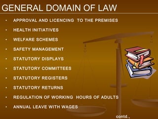 GENERAL DOMAIN OF LAW
•   APPROVAL AND LICENCING TO THE PREMISES

•   HEALTH INITIATIVES

•   WELFARE SCHEMES

•   SAFETY MANAGEMENT

•   STATUTORY DISPLAYS

•   STATUTORY COMMITTEES

•   STATUTORY REGISTERS

•   STATUTORY RETURNS

•   REGULATION OF WORKING HOURS OF ADULTS

•   ANNUAL LEAVE WITH WAGES

                                         contd.,
 