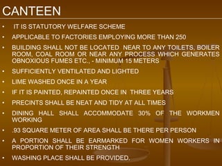 CANTEEN
•   IT IS STATUTORY WELFARE SCHEME
•   APPLICABLE TO FACTORIES EMPLOYING MORE THAN 250
•   BUILDING SHALL NOT BE LOCATED NEAR TO ANY TOILETS, BOILER
    ROOM, COAL ROOM OR NEAR ANY PROCESS WHICH GENERATES
    OBNOXIOUS FUMES ETC., - MINIMUM 15 METERS
•   SUFFICIENTLY VENTILATED AND LIGHTED
•   LIME WASHED ONCE IN A YEAR
•   IF IT IS PAINTED, REPAINTED ONCE IN THREE YEARS
•   PRECINTS SHALL BE NEAT AND TIDY AT ALL TIMES
•   DINING HALL SHALL ACCOMMODATE 30% OF THE WORKMEN
    WORKING
•   .93 SQUARE METER OF AREA SHALL BE THERE PER PERSON
•   A PORTION SHALL BE EARMARKED FOR WOMEN WORKERS IN
    PROPORTION OF THEIR STRENGTH
•   WASHING PLACE SHALL BE PROVIDED.
 