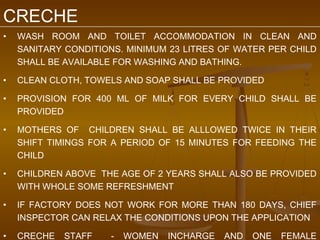 CRECHE
•   WASH ROOM AND TOILET ACCOMMODATION IN CLEAN AND
    SANITARY CONDITIONS. MINIMUM 23 LITRES OF WATER PER CHILD
    SHALL BE AVAILABLE FOR WASHING AND BATHING.

•   CLEAN CLOTH, TOWELS AND SOAP SHALL BE PROVIDED

•   PROVISION FOR 400 ML OF MILK FOR EVERY CHILD SHALL BE
    PROVIDED

•   MOTHERS OF CHILDREN SHALL BE ALLLOWED TWICE IN THEIR
    SHIFT TIMINGS FOR A PERIOD OF 15 MINUTES FOR FEEDING THE
    CHILD

•   CHILDREN ABOVE THE AGE OF 2 YEARS SHALL ALSO BE PROVIDED
    WITH WHOLE SOME REFRESHMENT

•   IF FACTORY DOES NOT WORK FOR MORE THAN 180 DAYS, CHIEF
    INSPECTOR CAN RELAX THE CONDITIONS UPON THE APPLICATION

•   CRECHE   STAFF   -   WOMEN   INCHARGE   AND   ONE   FEMALE
 