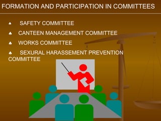 FORMATION AND PARTICIPATION IN COMMITTEES

 ♠   SAFETY COMMITTEE
 ♠   CANTEEN MANAGEMENT COMMITTEE
 ♠   WORKS COMMITTEE
 ♠ SEXURAL HARASSEMENT PREVENTION
 COMMITTEE
 