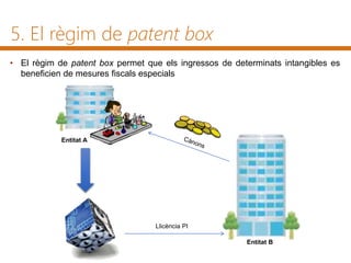 5. El règim de patent box
• El règim de patent box permet que els ingressos de determinats intangibles es
beneficien de mesures fiscals especials
Llicència PI
Entitat A
Entitat B
 