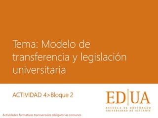 Tema: Modelo de
transferencia y legislación
universitaria
Actividades formativas transversales obligatorias comunes
ACTIVIDAD 4>Bloque 2
 