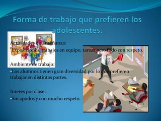 Forma de trabajo que prefieren los adolescentes.Actividades de Enseñanza:Exposiciones, trabajos en equipo, tareas pero todo con respeto.Ambiente de trabajo:Los alumnos tienen gran diversidad por lo que prefieren trabajar en distintas partes.Interés por clase: Sin apodos y con mucho respeto.Motivos por los cuales establecen relaciones de amistad.Actividades de Enseñanza:Para aclarar dudas y se acercan a los profesores a entablar una conversación.Ambiente de trabajo:Se debe mantener comunicación con los profesores para mejorar las relaciones de amistad.Interés por clase:Donde los alumnos se sientan mas cómodos para realizar sus estudios. Momentos y espacios propicios para la convivencia estudiantil.Actividades de Enseñanza:Aulas, patios de la escuela, cooperativas.Ambiente de trabajo:Mejorar el ambiente y el gusto por la clase.Interés por clase:Salón de clase y museos.