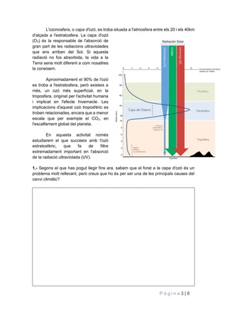 P à g i n a 3 | 8
L'ozonosfera, o capa d'ozó, es troba situada a l'atmosfera entre els 20 i els 40km
d'alçada a l'estratosfera. La capa d'ozó
(O3) és la responsable de l'absorció de
gran part de les radiacions ultraviolades
que ens arriben del Sol. Si aquesta
radiació no fos absorbida, la vida a la
Terra seria molt diferent a com nosaltres
la coneixem.
Aproximadament el 90% de l'ozó
es troba a l'estratosfera, però existeix a
més, un ozó més superficial, en la
troposfera, originat per l'activitat humana
i implicat en l'efecte hivernacle. Les
implicacions d'aquest ozó troposfèric es
troben relacionades, encara que a menor
escala que per exemple el CO2, en
l'escalfament global del planeta.
En aquesta activitat només
estudiarem el que succeeix amb l'ozó
estratosfèric, que fa de filtre
extremadament important en l'absorció
de la radiació ultraviolada (UV).
1.- Segons el que has pogut llegir fins ara, sabem que el forat a la capa d'ozó és un
problema molt rellevant, però creus que ho és per ser una de les principals causes del
canvi climàtic?
 