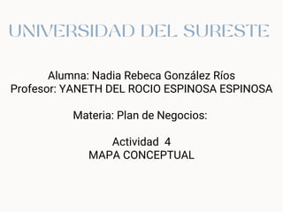 UNIVERSIDAD DEL SURESTE
Alumna: Nadia Rebeca González Ríos
Profesor: YANETH DEL ROCIO ESPINOSA ESPINOSA
Materia: Plan de Negocios:
Actividad 4
MAPA CONCEPTUAL
 