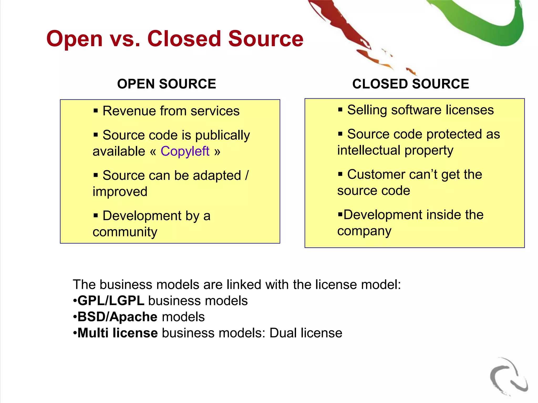 Open vs. Closed Source
         OPEN SOURCE                           CLOSED SOURCE

      Revenue from services                  Selling software licenses
      Source code is publically              Source code protected as
     available « Copyleft »                  intellectual property
      Source can be adapted /                Customer can’t get the
     improved                                source code
      Development by a                      Development inside the
     community                               company



  The business models are linked with the license model:
  •GPL/LGPL business models
  •BSD/Apache models
  •Multi license business models: Dual license
 