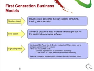 First Generation Business
Models
                     Revenues are generated through support, consulting,
 Services based      training, documentation



                     A free OS product is used to create a market position for
 Loss leader         the traditional commercial software.




                     Vendors as IBM, Apple, Novell, Oracle.. realize that OS provides a way to
                     compete against Microsoft because:
 Fight competition   • They can reduce R&D costs
                            • Eliminate dependencies on competitor’s technology
                            • Of the access to a large, external development community

                     Example: instead of competing with Symbian, Motorola committed to OS




               11
 