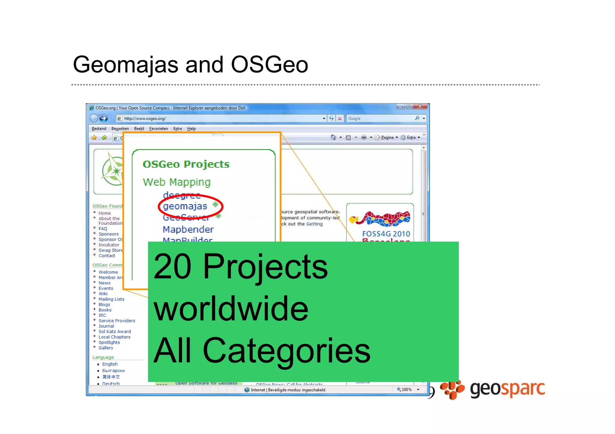 Geomajas and OSGeo




      20 Projects
      worldwide
      All Categories
                       9
 