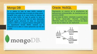 Es un sistema de base de datos NoSQL orientado a
documentos, desarrollado bajo el concepto de código abierto.
MongoDB forma parte de la nueva familia de sistemas de
base de datos NoSQL. En lugar de guardar los datos en
tablas como se hace en las base de datos relacionales,
MongoDB guarda estructuras de datos en documentos
similares a JSON con un esquema dinámico (MongoDB utiliza
una especificación llamada BSON), haciendo que la
integración de los datos en ciertas aplicaciones sea más fácil
y rápida.
Mongo DB
Representa un avance en la arquitectura de
aplicaciones empresariales, se caracteriza por el
acrónimo BASE.
Es una base de datos orientada a guardar datos
de forma clave-valor. Permite configurar
diferentes nodos los cuales contienen los datos
y a la vez los datos se van replicando.
Oracle NoSQL
 