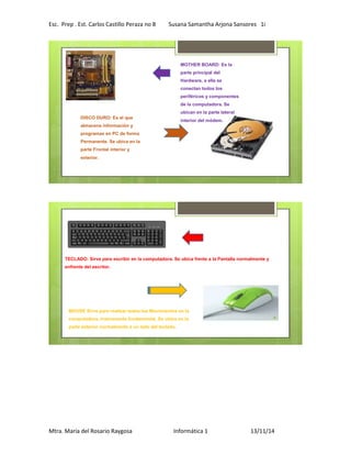 Esc. Prep . Est. Carlos Castillo Peraza no 8 Susana Samantha Arjona Sansores 1i 
MOTHER BOARD: Es la 
parte principal del 
Hardware, a ella se 
conectan todos los 
periféricos y componentes 
de la computadora. Se 
ubican en la parte lateral 
interior del módem. 
DISCO DURO: Es el que 
almacena información y 
programas en PC de forma 
Permanente. Se ubica en la 
parte Frontal interior y 
exterior. 
TECLADO: Sirve para escribir en la computadora. Se ubica frente a la Pantalla normalmente y 
enfrente del escritor. 
MOUSE Sirve para realizar todos los Movimientos en la 
computadora, Instrumento fundamental. Se ubica en la 
parte exterior normalmente a un lado del teclado. 
Mtra. María del Rosario Raygosa Informática 1 13/11/14 
 
