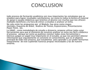 todo proceso de formación académica son muy importantes las estrategias que se
empleen para lograr resultados satisfactorios, así como lo indica la lectura el material
de apoyo o ayudas didácticas que tenemos al alcance son muchas que nos ofrecen
múltiples beneficios a la hora de entrar a estudias o analizar un tema.
No solo están las propuestas por el Modulo, hay otras como mapas
mentales, Esquema de Árbol, Análisis de Textos, Exposiciones, Presentaciones
Power Point, etc.
La UNAD , como metodología de estudio a distancia, propone utilizar todas estar
herramientas para que al momento de nosotros analizar un tema sea fácil y didáctico
el proceso, porque así como ya pudimos concluir todas estas herramientas y
técnicas juegan un papel muy importante en el estudio, ya que nos permiten obtener
información que seguidamente se convierte en conocimiento, que es el objetivo
principal de todo este proceso, que estudiemos para aprender y así poder formarnos
íntegramente de este supliendo nuestras propias necesidades y las de nuestro
entorno.

 