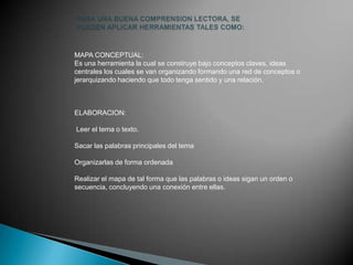MAPA CONCEPTUAL:
Es una herramienta la cual se construye bajo conceptos claves, ideas
centrales los cuales se van organizando formando una red de conceptos o
jerarquizando haciendo que todo tenga sentido y una relación.

ELABORACION:
Leer el tema o texto.
Sacar las palabras principales del tema
Organizarlas de forma ordenada
Realizar el mapa de tal forma que las palabras o ideas sigan un orden o
secuencia, concluyendo una conexión entre ellas.

 