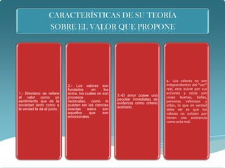 CARACTERÍSTICAS DE SU TEORÍA
                   SOBRE EL VALOR QUE PROPONE




                                                                                   4.- Los valores no son
                             2.- Los valores son                                   independientes del “ser”
                             fundados      en      los                             real, este existe por sus
1.- Brentano se refiere      actos, los cuales no son                              acciones y estas son
                                                         3.-El amor posee una      cosas buenas, bellas,
al valor como un             procesos
                                                         peculiar inmediatez de
sentimiento que da la        racionales, como lo                                   personas valerosas y
                                                         evidencia como criterio
sociedad tanto como a        pueden ser las ciencias                               útiles, lo que en verdad
                                                         acertado.
la verdad la da al juicio.   exactas     estos    son                              debe ser es que los
                             aquellos     que     son                              valores no existen por
                             emocionales.                                          tienen una existencia
                                                                                   como acto real.
 