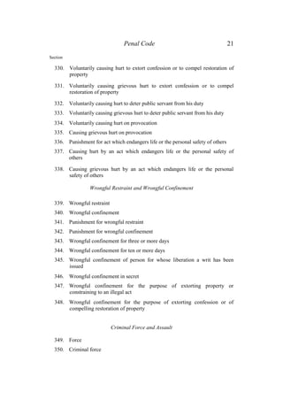 Penal Code 21
Section
330. Voluntarily causing hurt to extort confession or to compel restoration of
property
331. Voluntarily causing grievous hurt to extort confession or to compel
restoration of property
332. Voluntarily causing hurt to deter public servant from his duty
333. Voluntarily causing grievous hurt to deter public servant from his duty
334. Voluntarily causing hurt on provocation
335. Causing grievous hurt on provocation
336. Punishment for act which endangers life or the personal safety of others
337. Causing hurt by an act which endangers life or the personal safety of
others
338. Causing grievous hurt by an act which endangers life or the personal
safety of others
Wrongful Restraint and Wrongful Confinement
339. Wrongful restraint
340. Wrongful confinement
341. Punishment for wrongful restraint
342. Punishment for wrongful confinement
343. Wrongful confinement for three or more days
344. Wrongful confinement for ten or more days
345. Wrongful confinement of person for whose liberation a writ has been
issued
346. Wrongful confinement in secret
347. Wrongful confinement for the purpose of extorting property or
constraining to an illegal act
348. Wrongful confinement for the purpose of extorting confession or of
compelling restoration of property
Criminal Force and Assault
349. Force
350. Criminal force
 