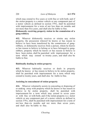 220 Laws of Malaysia ACT 574
which may extend to five years or with fine or with both; and if
the stolen property is a motor vehicle or any component part of
a motor vehicle as defined in section 379A, shall be punished
with imprisonment for a term of not less than six months and
not more than five years, and shall also be liable to fine.
Dishonestly receiving property stolen in the commission of a
gang-robbery
412. Whoever dishonestly receives or retains any stolen
property, the possession whereof he knows or has reason to
believe to have been transferred by the commission of gang-
robbery, or dishonestly receives from a person, whom he knows
or has reason to believe to belong or to have belonged to gang-
robbers, property which he knows or has reason to believe to
have been stolen, shall be punished with imprisonment for a
term which may extend to twenty years, and shall also be
liable to fine.
Habitually dealing in stolen property
413. Whoever habitually receives or deals in property
which he knows or has reason to believe to be stolen property,
shall be punished with imprisonment for a term which may
extend to twenty years, and shall also be liable to fine.
Assisting in concealment of stolen property
414. Whoever voluntarily assists in concealing or disposing of
or making away with property which he knows or has reason to
believe to be stolen property, shall be punished with
imprisonment for a term which may extend to seven years
or with fine or with both; and if the stolen property is a motor
vehicle or any component part of a motor vehicle as defined in
section 379A, shall be punished with imprisonment for a term of
not less than six months and not more than seven years,
and shall also be liable to fine.
Cheating
 