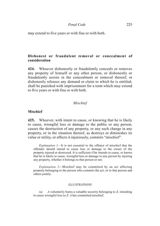 Penal Code 225
may extend to five years or with fine or with both.
Dishonest or fraudulent removal or concealment of
consideration
424. Whoever dishonestly or fraudulently conceals or removes
any property of himself or any other person, or dishonestly or
fraudulently assists in the concealment or removal thereof, or
dishonestly releases any demand or claim to which he is entitled,
shall be punished with imprisonment for a term which may extend
to five years or with fine or with both.
Mischief
Mischief
425. Whoever, with intent to cause, or knowing that he is likely
to cause, wrongful loss or damage to the public or any person,
causes the destruction of any property, or any such change in any
property, or in the situation thereof, as destroys or diminishes its
value or utility, or affects it injuriously, commits “mischief”.
Explanation 1—It is not essential to the offence of mischief that the
offender should intend to cause loss or damage to the owner of the
property injured or destroyed. It is sufficient if he intends to cause, or knows
that he is likely to cause, wrongful loss or damage to any person by injuring
any property, whether it belongs to that person or not.
Explanation 2—Mischief may be committed by an act affecting
property belonging to the person who commits the act, or to that person and
others jointly.
ILLUSTRATIONS
(a) A voluntarily burns a valuable security belonging to Z, intending
to cause wrongful loss to Z. A has committed mischief.
 