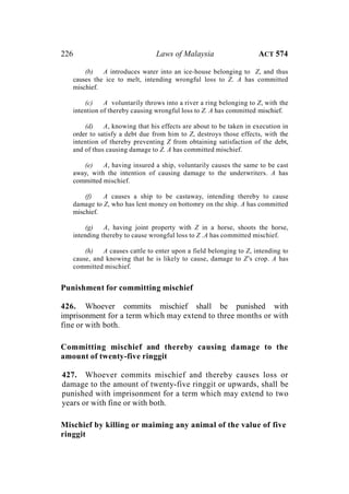 226 Laws of Malaysia ACT 574
(b) A introduces water into an ice-house belonging to Z, and thus
causes the ice to melt, intending wrongful loss to Z. A has committed
mischief.
(c) A voluntarily throws into a river a ring belonging to Z, with the
intention of thereby causing wrongful loss to Z. A has committed mischief.
(d) A, knowing that his effects are about to be taken in execution in
order to satisfy a debt due from him to Z, destroys those effects, with the
intention of thereby preventing Z from obtaining satisfaction of the debt,
and of thus causing damage to Z. A has committed mischief.
(e) A, having insured a ship, voluntarily causes the same to be cast
away, with the intention of causing damage to the underwriters. A has
committed mischief.
(f) A causes a ship to be castaway, intending thereby to cause
damage to Z, who has lent money on bottomry on the ship. A has committed
mischief.
(g) A, having joint property with Z in a horse, shoots the horse,
intending thereby to cause wrongful loss to Z .A has committed mischief.
(h) A causes cattle to enter upon a field belonging to Z, intending to
cause, and knowing that he is likely to cause, damage to Z’s crop. A has
committed mischief.
Punishment for committing mischief
426. Whoever commits mischief shall be punished with
imprisonment for a term which may extend to three months or with
fine or with both.
Committing mischief and thereby causing damage to the
amount of twenty-five ringgit
427. Whoever commits mischief and thereby causes loss or
damage to the amount of twenty-five ringgit or upwards, shall be
punished with imprisonment for a term which may extend to two
years or with fine or with both.
Mischief by killing or maiming any animal of the value of five
ringgit
 
