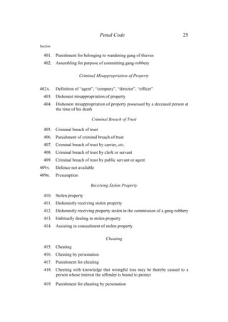 Penal Code 25
Section
401. Punishment for belonging to wandering gang of thieves
402. Assembling for purpose of committing gang-robbery
Criminal Misappropriation of Property
402A. Definition of “agent”, “company”, “director”, “officer”
403. Dishonest misappropriation of property
404. Dishonest misappropriation of property possessed by a deceased person at
the time of his death
Criminal Breach of Trust
405. Criminal breach of trust
406. Punishment of criminal breach of trust
407. Criminal breach of trust by carrier, etc.
408. Criminal breach of trust by clerk or servant
409. Criminal breach of trust by public servant or agent
409A. Defence not available
409B. Presumption
Receiving Stolen Property
410. Stolen property
411. Dishonestly receiving stolen property
412. Dishonestly receiving property stolen in the commission of a gang-robbery
413. Habitually dealing in stolen property
414. Assisting in concealment of stolen property
Cheating
415. Cheating
416. Cheating by personation
417. Punishment for cheating
418. Cheating with knowledge that wrongful loss may be thereby caused to a
person whose interest the offender is bound to protect
419. Punishment for cheating by personation
 