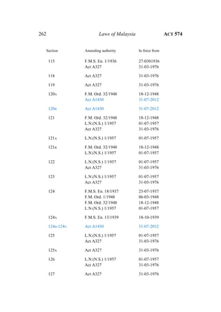 262 Laws of Malaysia ACT 574
Section Amending authority In force from
115 F.M.S. En. 1/1936 27-0301936
Act A327 31-03-1976
118 Act A327 31-03-1976
119 Act A327 31-03-1976
120A F.M. Ord. 32/1948 18-12-1948
Act A1430 31-07-2012
120B Act A1430 31-07-2012
121 F.M. Ord. 32/1948 18-12-1948
L.N.(N.S.) 1/1957 01-07-1957
Act A327 31-03-1976
121A L.N.(N.S.) 1/1957 01-07-1957
121B F.M. Ord. 32/1948 18-12-1948
L.N.(N.S.) 1/1957 01-07-1957
122 L.N.(N.S.) 1/1957 01-07-1957
Act A327 31-03-1976
123 L.N.(N.S.) 1/1957 01-07-1957
Act A327 31-03-1976
124 F.M.S. En. 18/1937 23-07-1937
F.M. Ord. 1/1948 06-03-1948
F.M. Ord. 32/1948 18-12-1948
L.N.(N.S.) 1/1957 01-07-1957
124A F.M.S. En. 13/1939 18-10-1939
124B-124N Act A1430 31-07-2012
125 L.N.(N.S.) 1/1957 01-07-1957
Act A327 31-03-1976
125A Act A327 31-03-1976
126 L.N.(N.S.) 1/1957 01-07-1957
Act A327 31-03-1976
127 Act A327 31-03-1976
 
