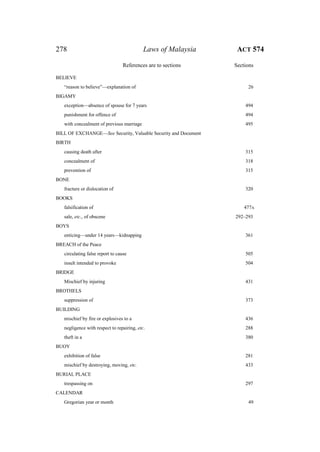 278 Laws of Malaysia ACT 574
References are to sections Sections
BELIEVE
“reason to believe”—explanation of 26
BIGAMY
exception—absence of spouse for 7 years 494
punishment for offence of 494
with concealment of previous marriage 495
BILL OF EXCHANGE—See Security, Valuable Security and Document
BIRTH
causing death after 315
concealment of 318
prevention of 315
BONE
fracture or dislocation of 320
BOOKS
falsification of 477A
sale, etc., of obscene 292–293
BOYS
enticing—under 14 years—kidnapping 361
BREACH of the Peace
circulating false report to cause 505
insult intended to provoke 504
BRIDGE
Mischief by injuring 431
BROTHELS
suppression of 373
BUILDING
mischief by fire or explosives to a 436
negligence with respect to repairing, etc. 288
theft in a 380
BUOY
exhibition of false 281
mischief by destroying, moving, etc. 433
BURIAL PLACE
trespassing on 297
CALENDAR
Gregorian year or month 49
 