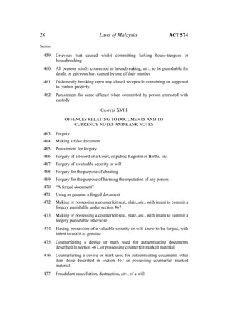 28 Laws of Malaysia ACT 574
Section
459. Grievous hurt caused whilst committing lurking house-trespass or
housebreaking
460. All persons jointly concerned in housebreaking, etc., to be punishable for
death, or grievous hurt caused by one of their number
461. Dishonestly breaking open any closed receptacle containing or supposed
to contain property
462. Punishment for same offence when committed by person entrusted with
custody
CHAPTER XVIII
OFFENCES RELATING TO DOCUMENTS AND TO
CURRENCY NOTES AND BANK NOTES
463. Forgery
464. Making a false document
465. Punishment for forgery
466. Forgery of a record of a Court, or public Register of Births, etc.
467. Forgery of a valuable security or will
468. Forgery for the purpose of cheating
469. Forgery for the purpose of harming the reputation of any person
470. “A forged document”
471. Using as genuine a forged document
472. Making or possessing a counterfeit seal, plate, etc., with intent to commit a
forgery punishable under section 467
473. Making or possessing a counterfeit seal, plate, etc., with intent to commit a
forgery punishable otherwise
474. Having possession of a valuable security or will know to be forged, with
intent to use it as genuine
475. Counterfeiting a device or mark used for authenticating documents
described in section 467, or possessing counterfeit marked material
476. Counterfeiting a device or mark used for authenticating documents other
than those described in section 467 or possessing counterfeit marked
material
477. Fraudulent cancellation, destruction, etc., of a will
 