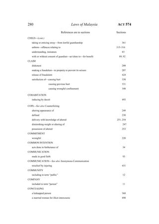 280 Laws of Malaysia ACT 574
References are to sections Sections
CHILD—(cont.)
taking or enticing away—from lawful guardianship 361
unborn—offences relating to 315–316
understanding, immature 83
with or without consent of guardian—act done to—for benefit 89, 92
CLAIM
dishonest 209
making a fraudulent—to property to prevent its seizure 207
release of fraudulent 424
satisfaction of—causing hurt 330
causing grevious hurt 331
causing wrongful confinement 348
COHABITATION
inducing by deceit 493
COIN—See also Counterfeiting
altering appearance of 249
defined 230
delivery with knowledge of altered 251, 254
diminishing weight or altering of 247
possession of altered 253
COMMITMENT
wrongful 220
COMMON INTENTION
acts done in furtherance of 34
COMMUNICATION
made in good faith 93
COMMUNICATION—See also Anonymous Communication
mischief by injuring 431
COMMUNITY
including in term “public” 12
COMPANY
included in term “person” 11
CONCEALING
a kidnapped person 368
a married woman for illicit intercourse 498
 