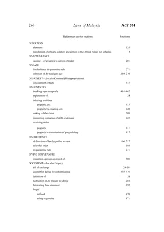 286 Laws of Malaysia ACT 574
References are to sections Sections
DESERTION
abetment 135
punishment of officers, soldiers and airmen in the Armed Forces not affected 5
DISAPPEARANCE
causing—of evidence to screen offender 201
DISEASE
disobedience to quarantine rule 271
infection of, by negligent act 269–270
DISHONEST—See also Criminal (Misappropriation)
concealment of facts 415
DISHONESTLY
breaking open receptacle 461–462
explanation of 24
inducing to deliver
property, etc. 415
property by cheating, etc. 420
making a false claim 209
preventing realisation of debt or demand 422
receiving stolen
property 411
property in commission of gang-robbery 412
DISOBEDIENCE
of direction of law by public servant 166, 217
to lawful order 188
to quarantine rule 271
DIVINE DISPLEASURE
rendering a person an object of 508
DOCUMENT—See also Forgery
bill of exchange 29–30
counterfeit device for authenticating 475–476
definition of 29
destruction of, to prevent evidence 204
fabricating false statement 192
forged
defined 470
using as genuine 471
 