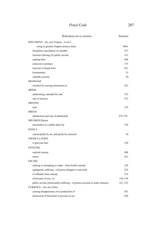 Penal Code 287
References are to sections Sections
DOCUMENT—See also Forgery—(cont.)
using as genuine forged currency notes 489B
fraudulent cancellation of valuable 477
incorrect framing, by public servant 167
making false 464
omission to produce 175
removal of stamp from 261
testamentary 31
valuable security 30
DRAINAGE
mischief by causing obstruction to 432
DRINK
adulterating, intended for sale 272
sale of noxious 273
DRIVING
rash 279
DRUGS
adulteration and sale of adulterated 275–276
DRUNKEN Person
misconduct in a public place by 510
EFFECT
caused partly by act, and partly by omission 36
EMASCULATION
is grievous hurt 320
ENTICING
married woman 498
minor 361
ESCAPE
making or attempting to make—from lawful custody 224
negligently suffering—of person charged or convicted 223
of offender from custody 216
of prisoner of war, etc. 128–130
public servant intentionally suffering—of person accused or under sentence 221, 222
EVIDENCE—See also False
causing disappearance of or production of 201
destruction of document to prevent its use 204
 