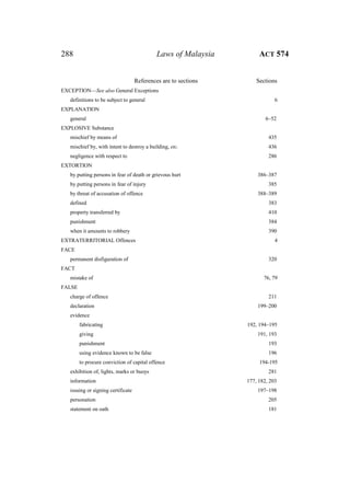 288 Laws of Malaysia ACT 574
References are to sections Sections
EXCEPTION—See also General Exceptions
definitions to be subject to general 6
EXPLANATION
general 6–52
EXPLOSIVE Substance
mischief by means of 435
mischief by, with intent to destroy a building, etc. 436
negligence with respect to 286
EXTORTION
by putting persons in fear of death or grievous hurt 386–387
by putting persons in fear of injury 385
by threat of accusation of offence 388–389
defined 383
property transferred by 410
punishment 384
when it amounts to robbery 390
EXTRATERRITORIAL Offences 4
FACE
permanent disfiguration of 320
FACT
mistake of 76, 79
FALSE
charge of offence 211
declaration 199–200
evidence
fabricating 192, 194–195
giving 191, 193
punishment 193
using evidence known to be false 196
to procure conviction of capital offence 194-195
exhibition of, lights, marks or buoys 281
information 177, 182, 203
issuing or signing certificate 197–198
personation 205
statement on oath 181
 