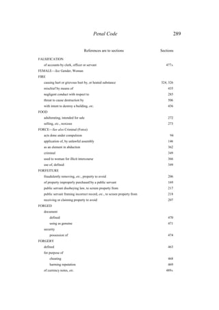 Penal Code 289
References are to sections Sections
FALSIFICATION
of accounts by clerk, officer or servant 477A
FEMALE—See Gender, Woman
FIRE
causing hurt or grievous hurt by, or heated substance 324, 326
mischief by means of 435
negligent conduct with respect to 285
threat to cause destruction by 506
with intent to destroy a building, etc. 436
FOOD
adulterating, intended for sale 272
selling, etc., noxious 273
FORCE—See also Criminal (Force)
acts done under compulsion 94
application of, by unlawful assembly 146
as an element in abduction 362
criminal 349
used to woman for illicit intercourse 366
use of, defined 349
FORFEITURE
fraudulently removing, etc., property to avoid 206
of property improperly purchased by a public servant 169
public servant disobeying law, to screen property from 217
public servant framing incorrect record, etc., to screen property from 218
receiving or claiming property to avoid 207
FORGED
document
defined 470
using as genuine 471
security
possession of 474
FORGERY
defined 463
for purpose of
cheating 468
harming reputation 469
of currency notes, etc. 489A
 