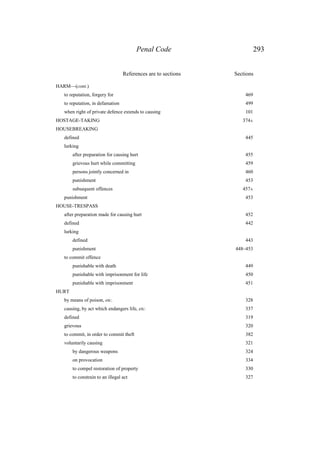 Penal Code 293
References are to sections Sections
HARM—(cont.)
to reputation, forgery for 469
to reputation, in defamation 499
when right of private defence extends to causing 101
HOSTAGE-TAKING 374A
HOUSEBREAKING
defined 445
lurking
after preparation for causing hurt 455
grievous hurt while committing 459
persons jointly concerned in 460
punishment 453
subsequent offences 457A
punishment 453
HOUSE-TRESPASS
after preparation made for causing hurt 452
defined 442
lurking
defined 443
punishment 448–453
to commit offence
punishable with death 449
punishable with imprisonment for life 450
punishable with imprisonment 451
HURT
by means of poison, etc. 328
causing, by act which endangers life, etc. 337
defined 319
grievous 320
to commit, in order to commit theft 382
voluntarily causing 321
by dangerous weapons 324
on provocation 334
to compel restoration of property 330
to constrain to an illegal act 327
 