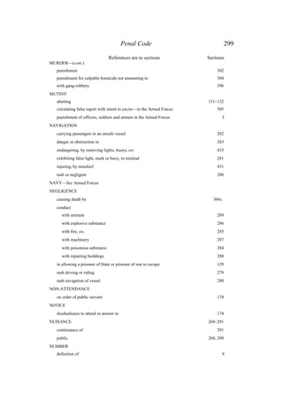 Penal Code 299
References are to sections Sections
MURDER—(cont.)
punishment 302
punishment for culpable homicide not amounting to 304
with gang-robbery 396
MUTINY
abetting 131–132
circulating false report with intent to excite—in the Armed Forces 505
punishment of officers, soldiers and airmen in the Armed Forces 5
NAVIGATION
carrying passengers in an unsafe vessel 282
danger or obstruction in 283
endangering, by removing lights, buoys, etc. 433
exhibiting false light, mark or buoy, to mislead 281
injuring, by mischief 431
rash or negligent 280
NAVY—See Armed Forces
NEGLIGENCE
causing death by 304A
conduct
with animals 289
with explosive substance 286
with fire, etc. 285
with machinery 287
with poisonous substance 284
with repairing buildings 288
in allowing a prisoner of State or prisoner of war to escape 129
rash driving or riding 279
rash navigation of vessel 280
NON-ATTENDANCE
on order of public servant 174
NOTICE
disobedience to attend in answer to 174
NUISANCE 268–291
continuance of 291
public 268, 290
NUMBER
definition of 9
 