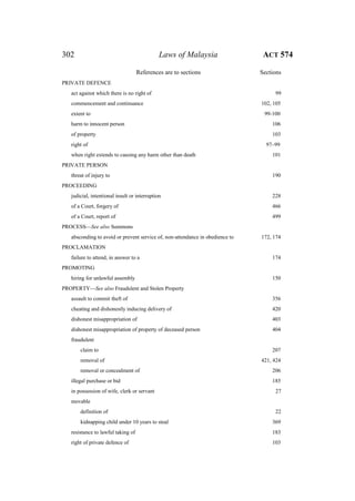 302 Laws of Malaysia ACT 574
References are to sections Sections
PRIVATE DEFENCE
act against which there is no right of 99
commencement and continuance 102, 105
extent to 99-100
harm to innocent person 106
of property 103
right of 97–99
when right extends to causing any harm other than death 101
PRIVATE PERSON
threat of injury to 190
PROCEEDING
judicial, intentional insult or interruption 228
of a Court, forgery of 466
of a Court, report of 499
PROCESS—See also Summons
absconding to avoid or prevent service of, non-attendance in obedience to 172, 174
PROCLAMATION
failure to attend, in answer to a 174
PROMOTING
hiring for unlawful assembly 150
PROPERTY—See also Fraudulent and Stolen Property
assault to commit theft of 356
cheating and dishonestly inducing delivery of 420
dishonest misappropriation of 403
dishonest misappropriation of property of deceased person 404
fraudulent
claim to 207
removal of 421, 424
removal or concealment of 206
illegal purchase or bid 185
in possession of wife, clerk or servant 27
movable
definition of 22
kidnapping child under 10 years to steal 369
resistance to lawful taking of 183
right of private defence of 103
 