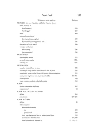 Penal Code 303
References are to sections Sections
PROPERTY—See also Fraudulent and Stolen Property—(cont.)
stolen, recovery of
by offering gift 214
by taking gift 215
stolen 410
to compel restoration of
by voluntarily causing hurt 330
by voluntarily causing grievous hurt 331
obstruction to lawful sale of 184
wrongful confinement
for extorting 347
for restoration of 348
PROSTITUTION
exploiting any person 372
person living on trading 372A
soliciting for 372B
PROVOCATION
assault or criminal force on grave 358
assaulting or using criminal force otherwise than on grave 352
assaulting or using criminal force with intent to dishonour a person 355
causing hurt or grievous hurt on grave and sudden 334-335
given by insult 504
when—reduces murder to culpable homicide 300
PUBLIC
abetting commission of offence 117
explanation of 12
PUBLIC NUISANCE—See also Nuisance
defined 268
punishments 290–291
PUBLIC SERVANT
defined 21
offences against
by voluntarily causing
hurt 332
grievous hurt 333
deter from discharge of duty by using criminal force 353
disobedience of lawful order 174, 188
false information or statement to 177, 181–182
 