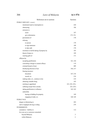 304 Laws of Malaysia ACT 574
References are to sections Sections
PUBLIC SERVANT—(cont.)
intentional insult or interruption to 228
obstructing 186
omission to
assist 187
give information 175–176
personation of 170
refusing
to answer 179
to sign statement 180
to take oath 178
resistance to lawful taking of property by 183
threat of injury to 189
wearing garb of 171
offences by
accepting gratification 161, 164
concealing a design to commit offence 119
criminal breach of trust 409
disobeying direction of law 166, 217
framing incorrect
document 167, 218
record, etc. 218
making order, etc., contrary to law 219
obtaining valuable thing 165
omitting to apprehend 221–222, 225A
suffering escape from custody 223, 225A
taking gratification to influence 162–163
unlawfully
buying or bidding for property 169
engaging in trade, etc. 168–169
PUBLIC WAY
danger or obstructing in 283
rash or negligent driving or riding 279
PUNISHMENTS
cumulative—liability to 112
for every act or omission committed
beyond Malaysia 3
within Malaysia 2
 