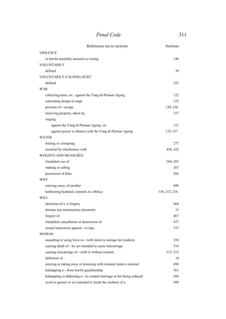 Penal Code 311
References are to sections Sections
VIOLENCE
in lawful assembly amounts to rioting 146
VOLUNTARILY
defined 39
VOLUNTARILY CAUSING HURT
defined 322
WAR
collecting arms, etc., against the Yang di-Pertuan Agong 122
concealing design to wage 123
prisoner of—escape 128–130
receiving property, taken by 127
waging
against the Yang di-Pertuan Agong, etc. 121
against power in alliance with the Yang di-Pertuan Agong 125–127
WATER
fouling or corrupting 277
mischief by interference with 430, 432
WEIGHTS AND MEASURES
fraudulent use of 264–265
making or selling 267
possession of false 266
WIFE
enticing away, of another 498
harbouring husband, commits no offence 136, 212, 216
WILL
alteration of a, is forgery 464
denotes any testamentary document 31
forgery of 467
fraudulent cancellation or destruction of 477
sexual intercourse against—is rape 375
WOMAN
assaulting or using force to—with intent to outrage her modesty 354
causing death of—by act intended to cause miscarriage 314
causing miscarriage of—with or without consent 312–313
definition of 10
enticing or taking away or detaining with criminal intent a married 498
kidnapping a—from lawful guardianship 361
kidnapping or abducting a—to compel marriage or her being seduced 366
word or gesture or act intended to insult the modesty of a 509
 