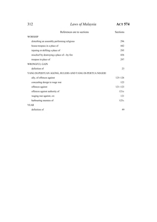 312 Laws of Malaysia ACT 574
References are to sections Sections
WORSHIP
disturbing an assembly performing religious 296
house-trespass in a place of 442
injuring or defiling a place of 295
mischief by destroying a place of—by fire 436
trespass in place of 297
WRONGFUL GAIN
definition of 23
YANG DI-PERTUAN AGONG, RULERS AND YANG DI-PERTUA NEGERI
ally, of offences against 125–126
concealing design to wage war 123
offences against 121–123
offences against authority of 121B
waging war against, etc. 121
harbouring enemies of 125A
YEAR
definition of 49
 
