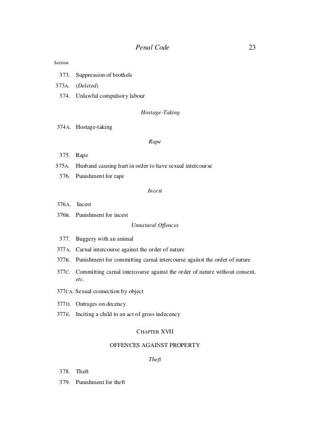 Act 574 penal code