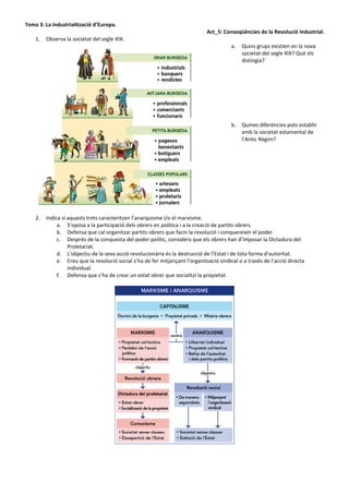 Tema 3: La industrialització d’Europa.
Act_5: Conseqüències de la Revolució Industrial.
1. Observa la societat del segle XIX:
a. Quins grups existien en la nova
societat del segle XIX? Què els
distingia?
b. Quines diferències pots establir
amb la societat estamental de
l’Antic Règim?
2. Indica si aquests trets caracteritzen l’anarquisme i/o el marxisme.
a. S’oposa a la participació dels obrers en política i a la creació de partits obrers.
b. Defensa que cal organitzar partits obrers que facin la revolució i conquereixin el poder.
c. Després de la conquesta del poder polític, considera que els obrers han d’imposar la Dictadura del
Proletariat.
d. L’objectiu de la seva acció revolucionària és la destrucció de l’Estat i de tota forma d’autoritat.
e. Creu que la revolució social s’ha de fer mitjançant l’organització sindical o a través de l’acció directa
individual.
f. Defensa que s’ha de crear un estat obrer que socialitzi la propietat.
 