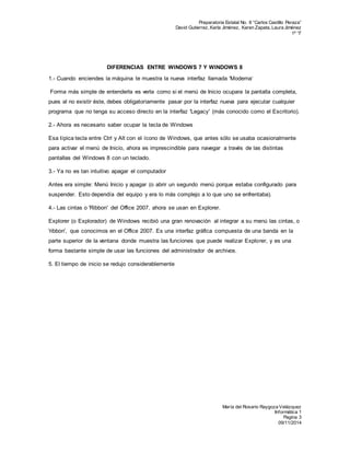 Preparatoria Estatal No. 8 “Carlos Castillo Peraza” 
David Gutierrez, Karla Jiménez, Karen Zapata, Laura Jiménez 
1º “I” 
María del Rosario Raygoza Velázquez 
Informática 1 
Pagina 3 
09/11/2014 
DIFERENCIAS ENTRE WINDOWS 7 Y WINDOWS 8 
1.- Cuando enciendes la máquina te muestra la nueva interfaz llamada 'Moderna‘ 
Forma más simple de entenderla es verla como si el menú de Inicio ocupara la pantalla completa, 
pues al no existir éste, debes obligatoriamente pasar por la interfaz nueva para ejecutar cualquier 
programa que no tenga su acceso directo en la interfaz 'Legacy' (más conocido como el Escritorio). 
2.- Ahora es necesario saber ocupar la tecla de Windows 
Esa típica tecla entre Ctrl y Alt con el ícono de Windows, que antes sólo se usaba ocasionalmente 
para activar el menú de Inicio, ahora es imprescindible para navegar a través de las distintas 
pantallas del Windows 8 con un teclado. 
3.- Ya no es tan intuitivo apagar el computador 
Antes era simple: Menú Inicio y apagar (o abrir un segundo menú porque estaba configurado para 
suspender. Esto dependía del equipo y era lo más complejo a lo que uno se enfrentaba). 
4.- Las cintas o 'Ribbon' del Office 2007, ahora se usan en Explorer. 
Explorer (o Explorador) de Windows recibió una gran renovación al integrar a su menú las cintas, o 
'ribbon', que conocimos en el Office 2007. Es una interfaz gráfica compuesta de una banda en la 
parte superior de la ventana donde muestra las funciones que puede realizar Explorer, y es una 
forma bastante simple de usar las funciones del administrador de archivos. 
5. El tiempo de inicio se redujo considerablemente 
