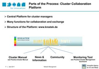 Parts of the Process: Cluster Collaboration
                                  Platform

 Central Platform for cluster managers

 Many functions for collaboration and exchange

 Structure of the Platform: www.kreatek.de




     Cluster Manual                   News &         Community      Monitoring Tool
    see Practice Cluster Manual                                  see Practice Cluster Management
                                    Information                             Scorecard


11 | April 2011                             Network Management
 