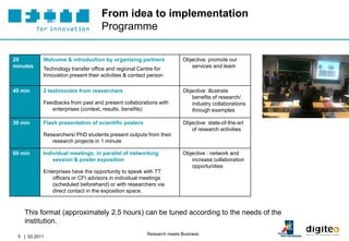 From idea to implementation
                                    Programme

20         Welcome & introduction by organising partners               Objective: promote our
minutes                                                                   services and team
           Technology transfer office and regional Centre for
           Innovation present their activities & contact person

40 min     2 testimonies from researchers                              Objective: illustrate
                                                                          benefits of research/
           Feedbacks from past and present collaborations with            industry collaborations
              enterprises (context, results, benefits)                    through examples

30 min     Flash presentation of scientific posters                    Objective: state-of-the-art
                                                                          of research activities
           Researchers/ PhD students present outputs from their
              research projects in 1 minute

60 min     Individual meetings, in parallel of networking              Objective : network and
               session & poster exposition                                increase collaboration
                                                                          opportunities
           Enterprises have the opportunity to speak with TT
              officers or CFI advisors in individual meetings
              (scheduled beforehand) or with researchers via
              direct contact in the exposition space.



    This format (approximately 2.5 hours) can be tuned according to the needs of the
    institution.
                                                        Research meets Business
 5 | 02.2011
 