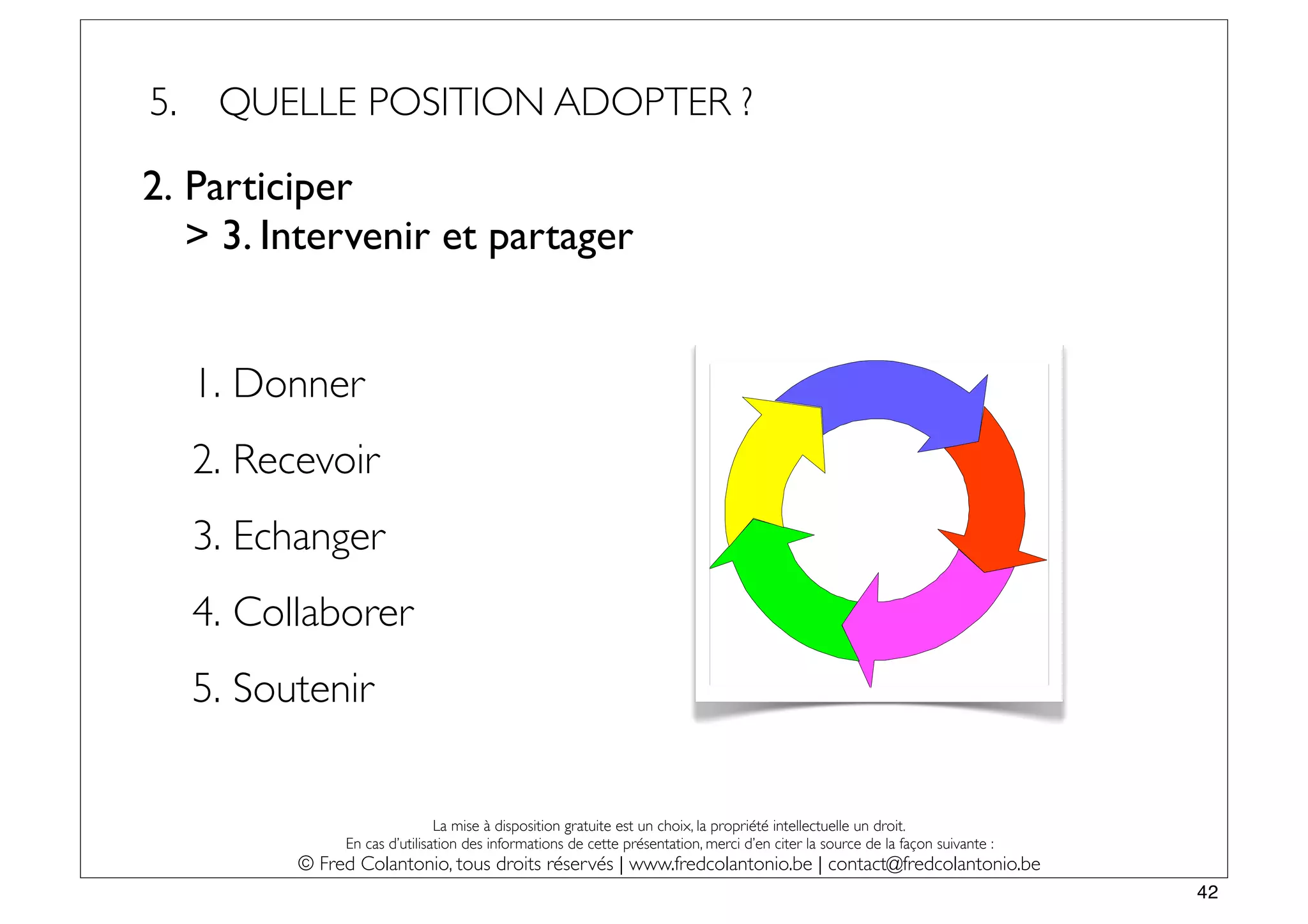5.    QUELLE POSITION ADOPTER ?

2. Participer
   > 3. Intervenir et partager


     1. Donner
     2. Recevoir
     3. Echanger
     4. Collaborer
     5. Soutenir


                                La mise à disposition gratuite est un choix, la propriété intellectuelle un droit.
                En cas d’utilisation des informations de cette présentation, merci d’en citer la source de la façon suivante :
           © Fred Colantonio, tous droits réservés | www.fredcolantonio.be | contact@fredcolantonio.be
                                                                                                                                 42
 