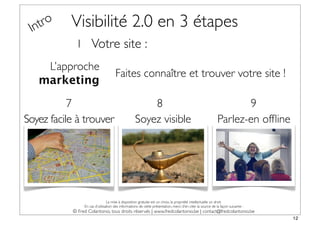 In tro    Visibilité 2.0 en 3 étapes
            1 Votre site :
    L’approche
                                     Faites connaître et trouver votre site !
   marketing

           7                                          8                                                            9
Soyez facile à trouver                            Soyez visible                                             Parlez-en ofﬂine




                                La mise à disposition gratuite est un choix, la propriété intellectuelle un droit.
                En cas d’utilisation des informations de cette présentation, merci d’en citer la source de la façon suivante :
           © Fred Colantonio, tous droits réservés | www.fredcolantonio.be | contact@fredcolantonio.be
                                                                                                                                 12
 
