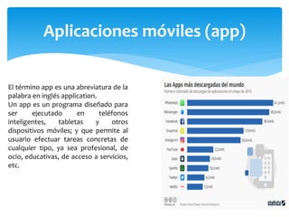 Aplicaciones móviles (app)
El término app es una abreviatura de la
palabra en inglés application.
Un app es un programa diseñado para
ser ejecutado en teléfonos
inteligentes, tabletas y otros
dispositivos móviles; y que permite al
usuario efectuar tareas concretas de
cualquier tipo, ya sea profesional, de
ocio, educativas, de acceso a servicios,
etc.
 