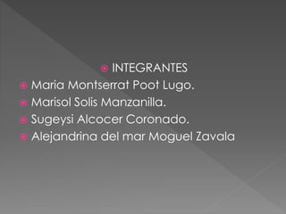  INTEGRANTES
Maria Montserrat Poot Lugo.
Marisol Solis Manzanilla.
Sugeysi Alcocer Coronado.
Alejandrina del mar Moguel Zavala